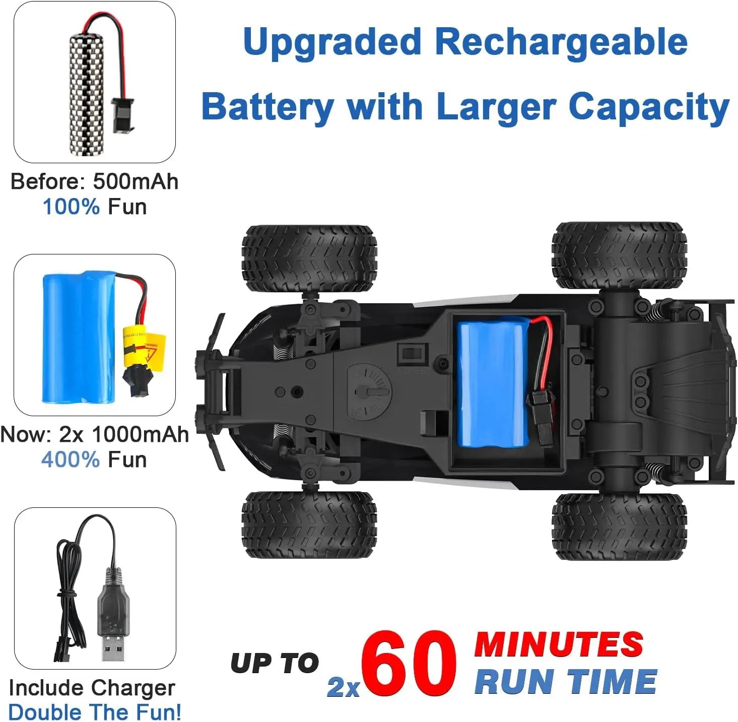 High Speed 20km/h Remote Control Car - Off Road RCGet ready for excitement with our 20km/h high-speed RC car! Features 2x1000mAh rechargeable batteries. Perfect toy car gift for kids and adults alike.HAPPYFAMILIE